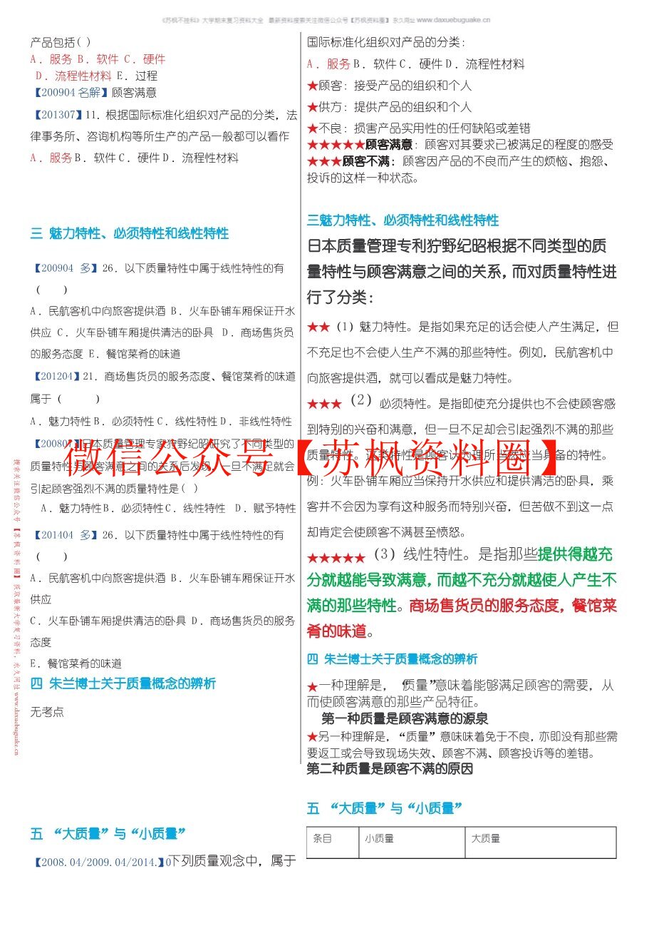 现代质量管理学